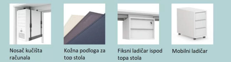 Nova Executive dodaci