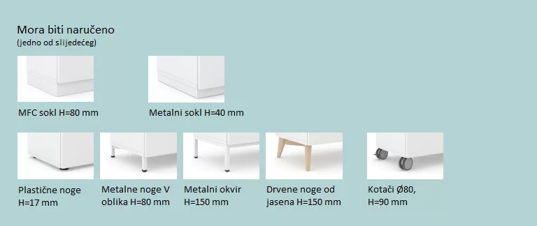 Choice dodaci nogice